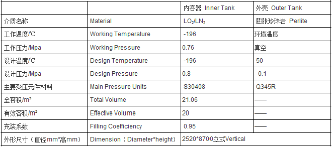 Һ������