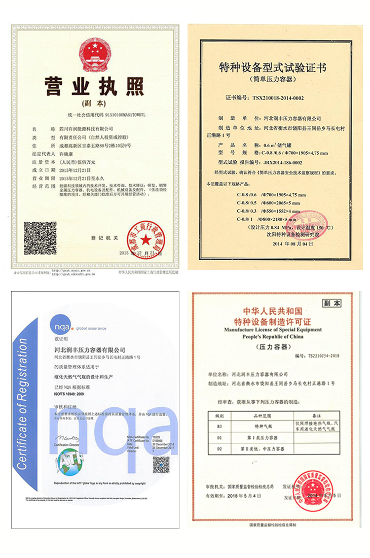 許潤能源資質(zhì)