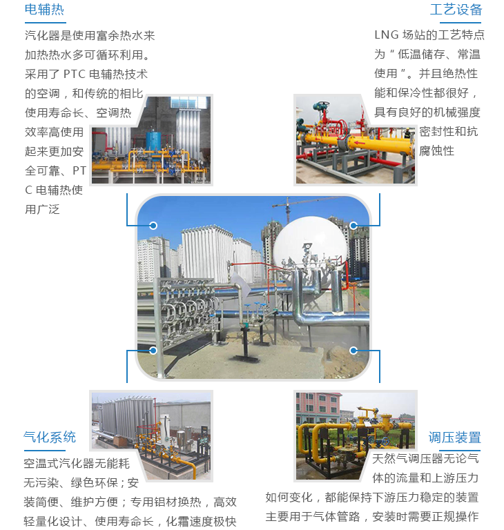 工業(yè)氣體充裝站