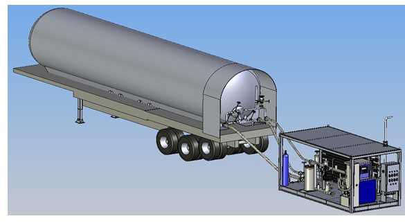 移動式LNG加氣站