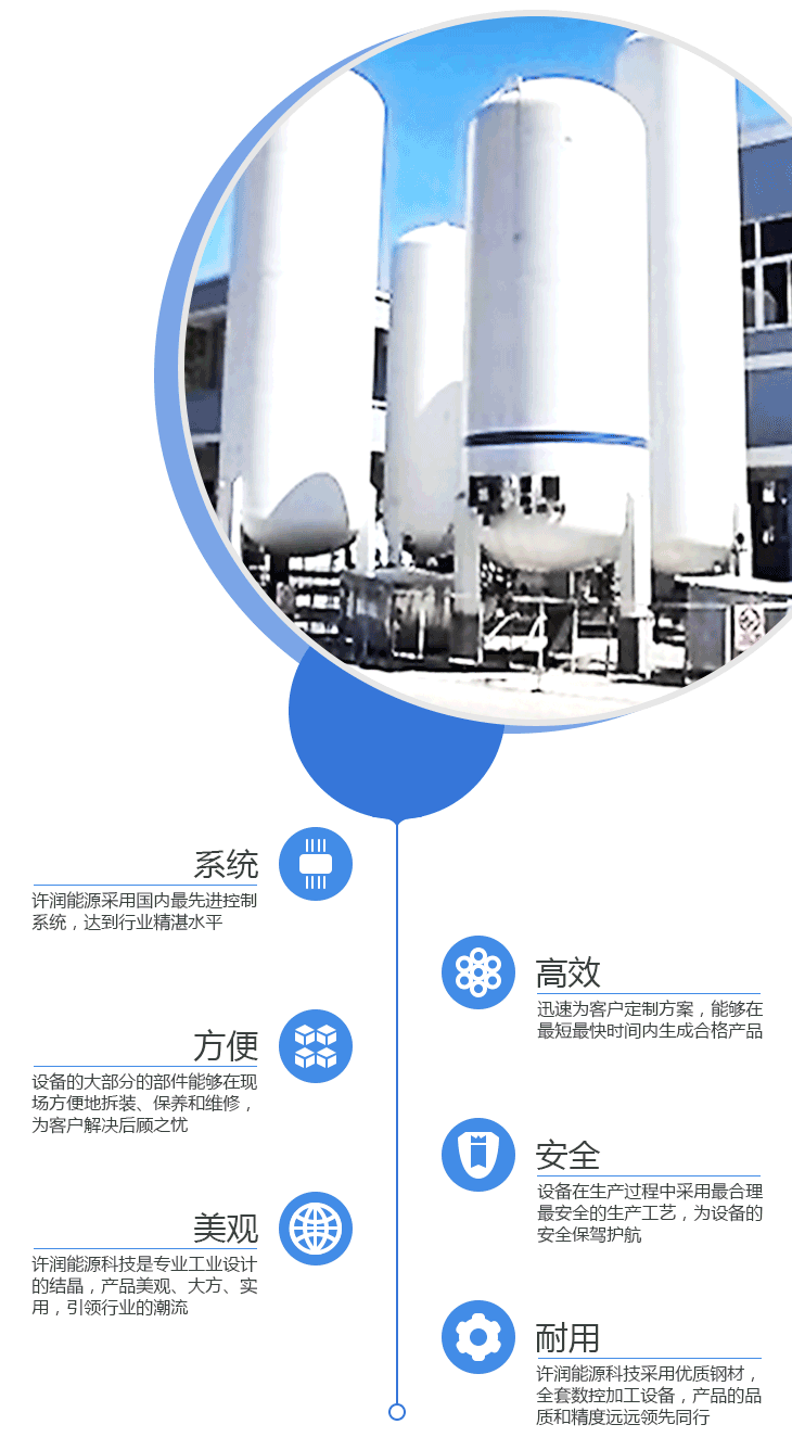 液態(tài)二氧化碳
