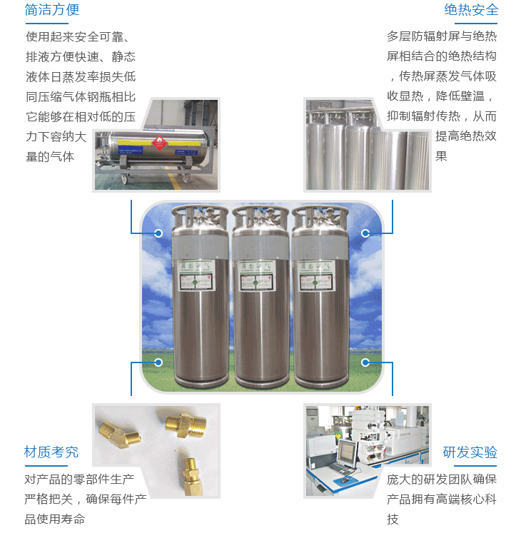 175 195 210L杜瓦瓶立式