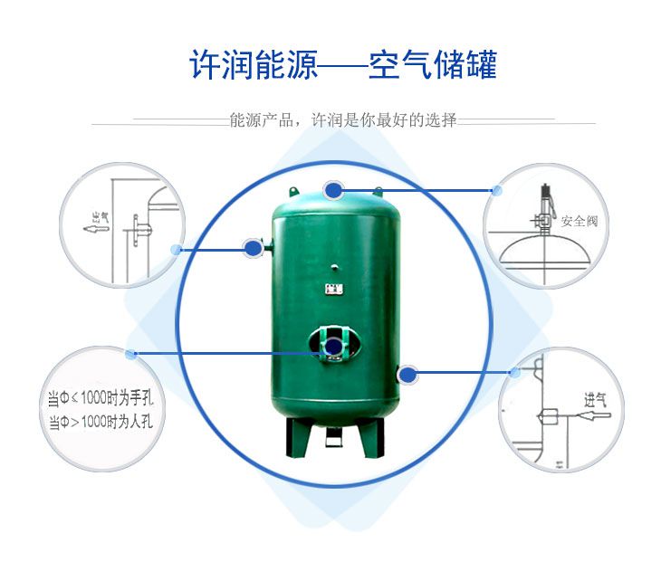 空氣儲(chǔ)罐