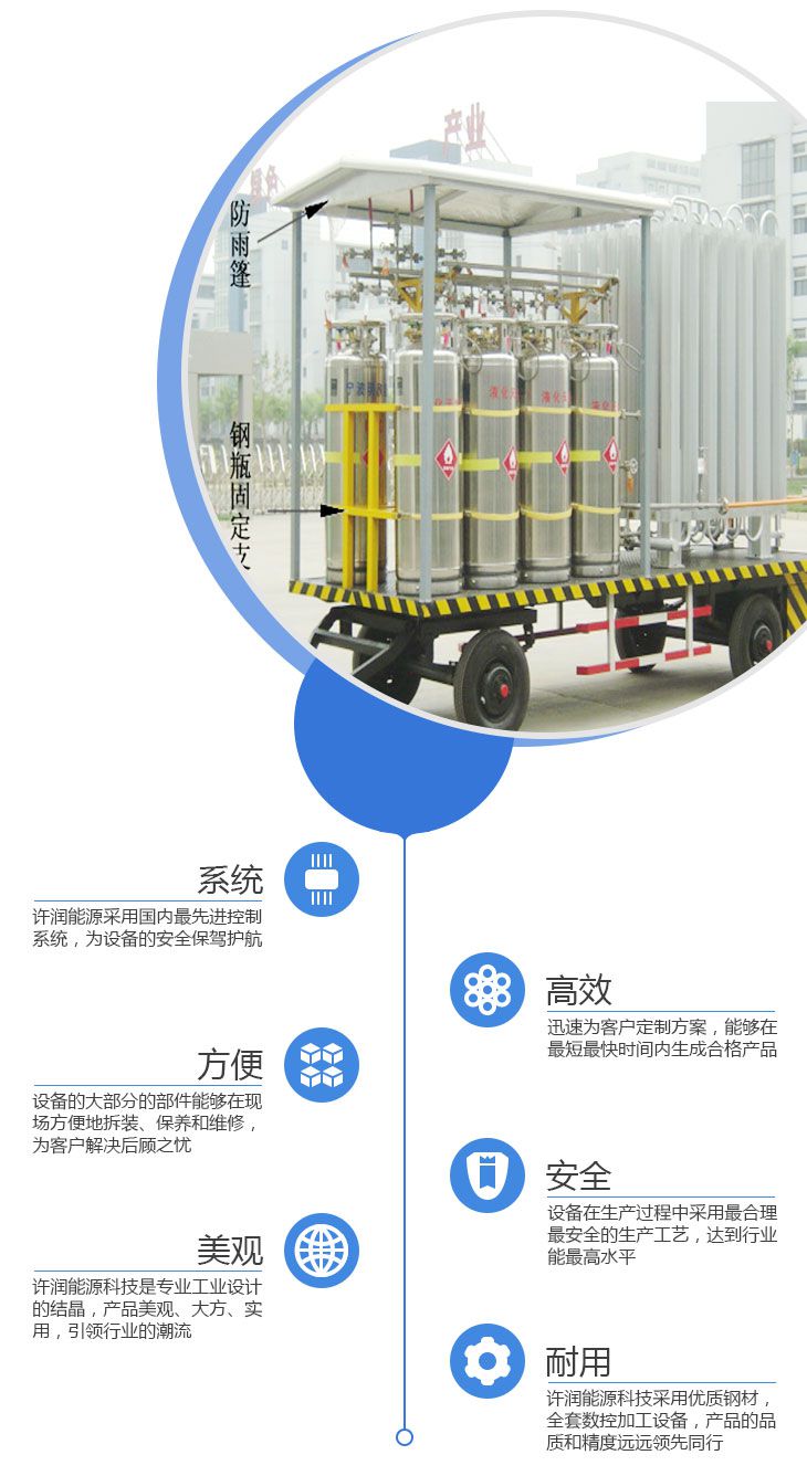 工業(yè)氣體充裝站