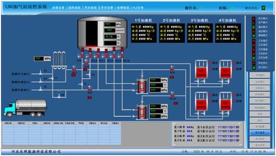 �Ӛ�վվ��ϵ�y(t��ng)