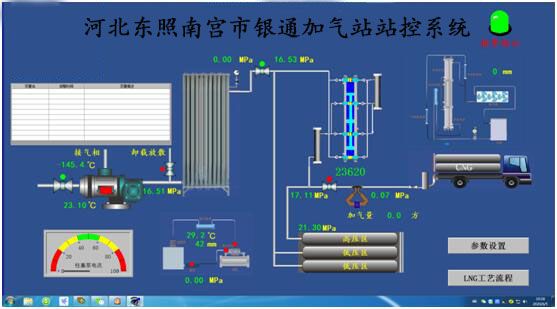 加氣站站控系統(tǒng)